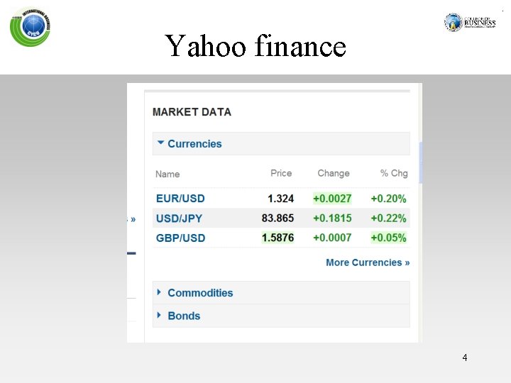 Yahoo finance 4 