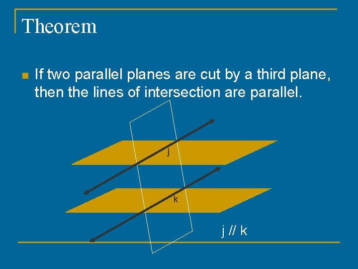 Theorem n If two parallel planes are cut by a third plane, then the