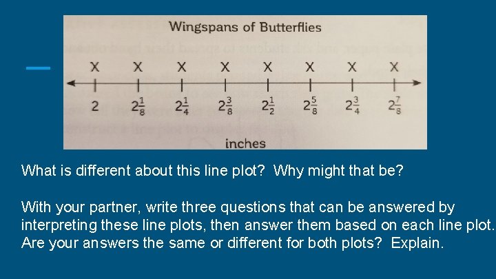 What is different about this line plot? Why might that be? With your partner,