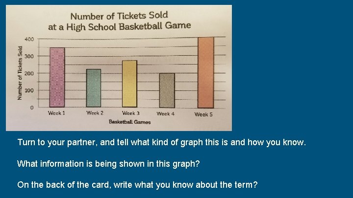 Turn to your partner, and tell what kind of graph this is and how