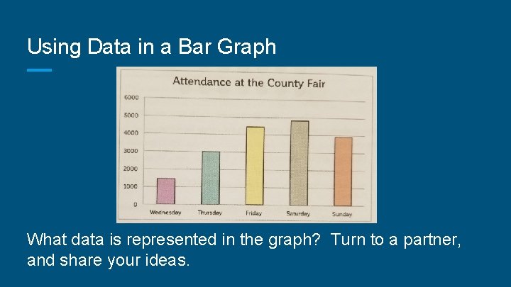 Using Data in a Bar Graph What data is represented in the graph? Turn