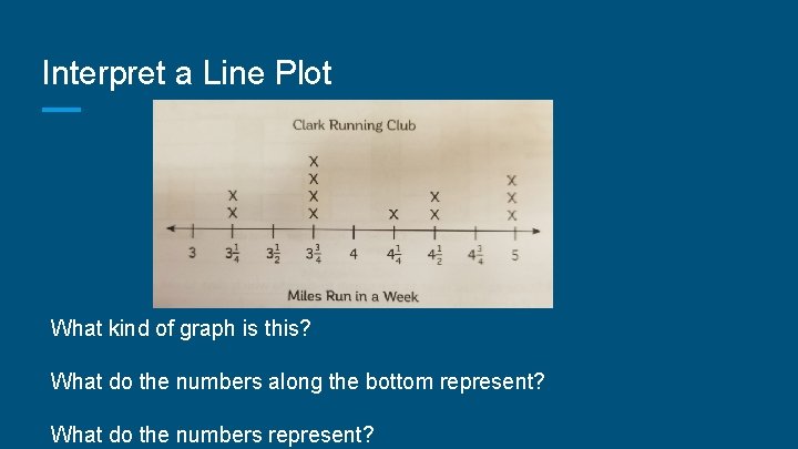 Interpret a Line Plot What kind of graph is this? What do the numbers