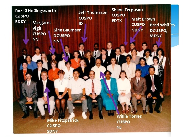 Shane Ferguson Rozell Hollingsworth Jeff Thomason CUSPO Matt Brown EDTX EDKY Margaret RRRozell ID