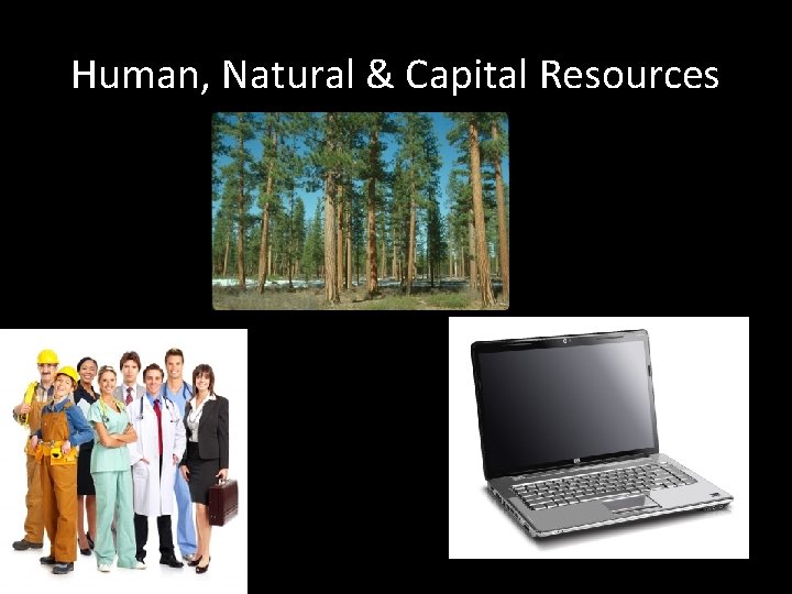 Human, Natural & Capital Resources 