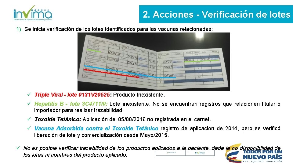 2. Acciones - Verificación de lotes 1) Se inicia verificación de los lotes identificados 2. Acciones - Verificación de lotes 1) Se inicia verificación de los lotes identificados