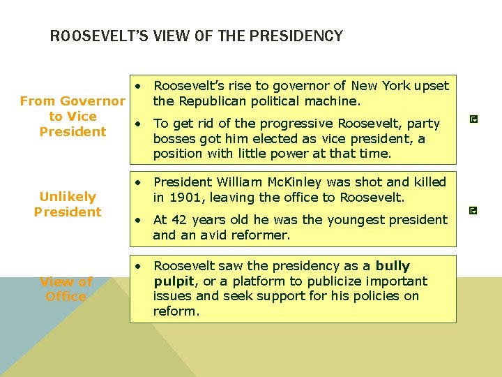 ROOSEVELT’S VIEW OF THE PRESIDENCY • Roosevelt’s rise to governor of New York upset