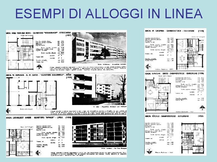 ESEMPI DI ALLOGGI IN LINEA 