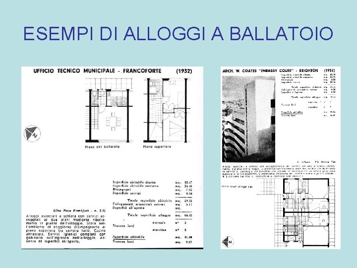 ESEMPI DI ALLOGGI A BALLATOIO 