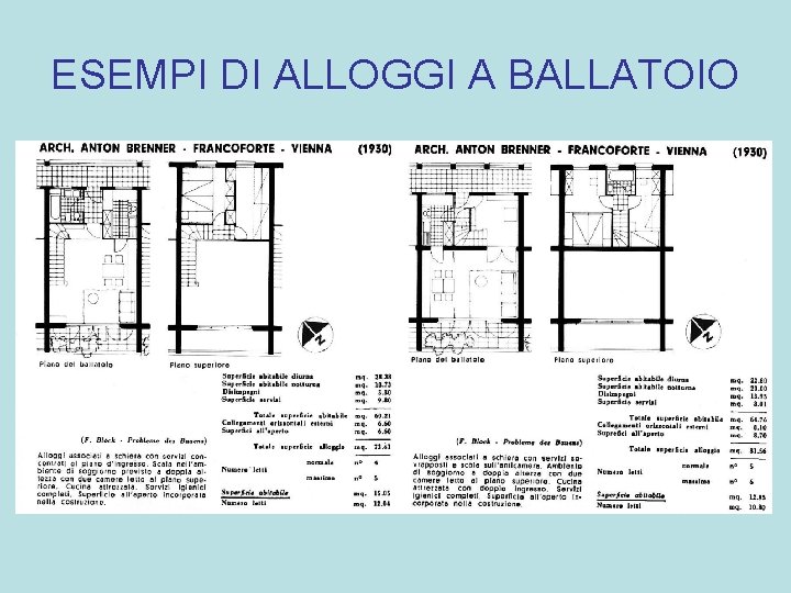 ESEMPI DI ALLOGGI A BALLATOIO 