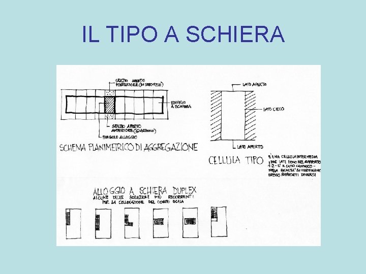 IL TIPO A SCHIERA 