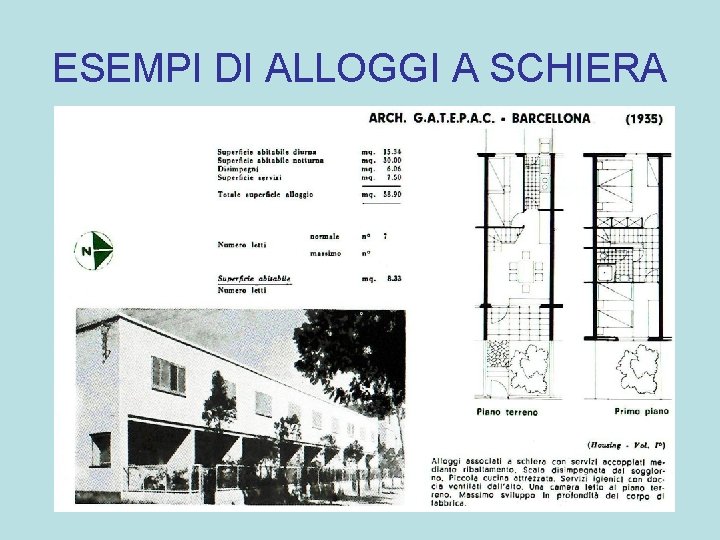 ESEMPI DI ALLOGGI A SCHIERA 