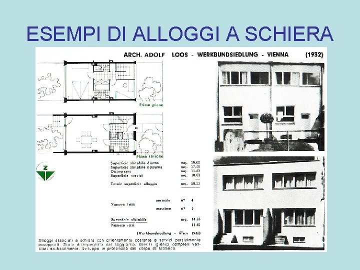 ESEMPI DI ALLOGGI A SCHIERA 