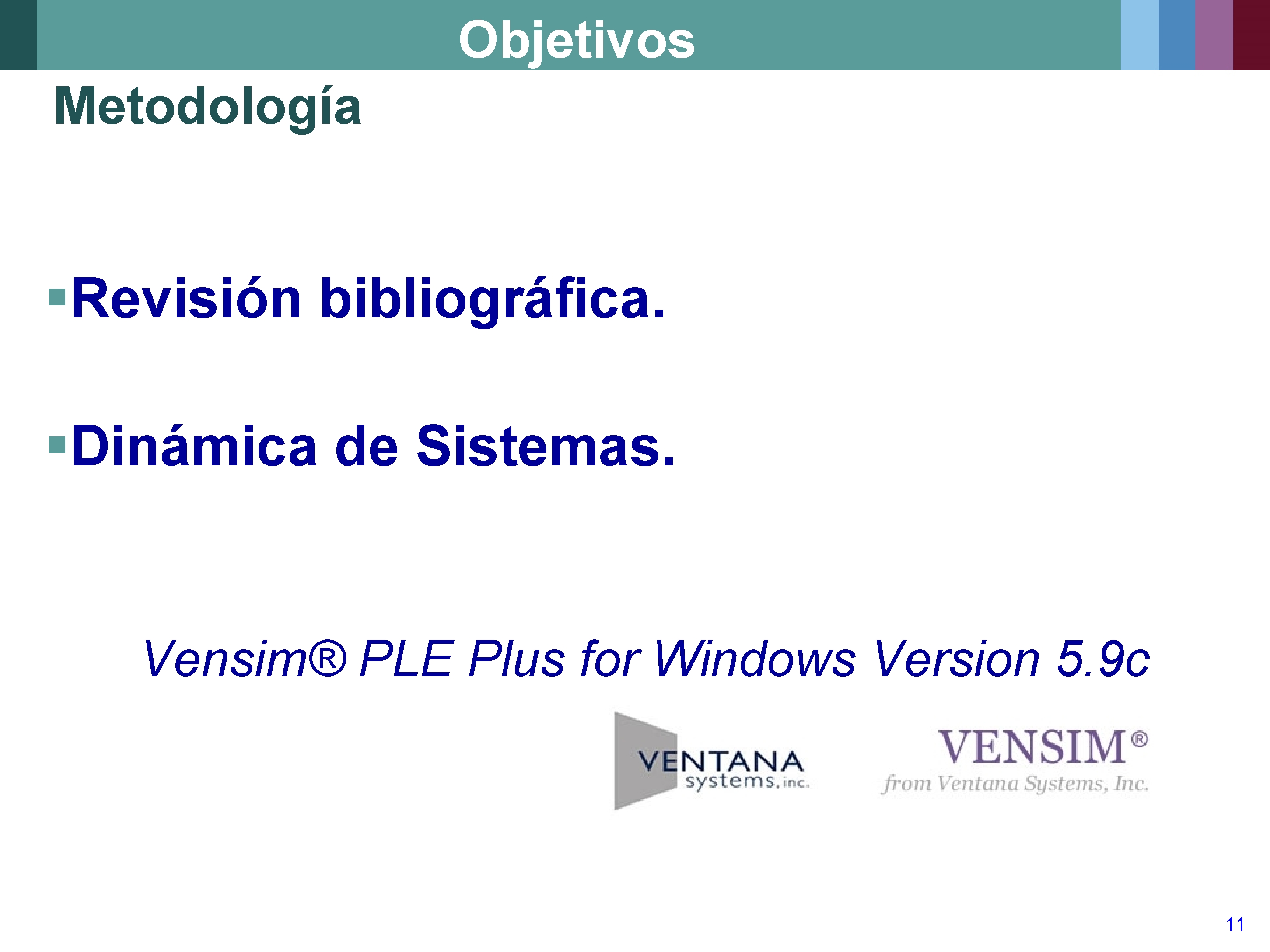 Objetivos Metodología §Revisión bibliográfica. §Dinámica de Sistemas. Vensim® PLE Plus for Windows Version 5.
