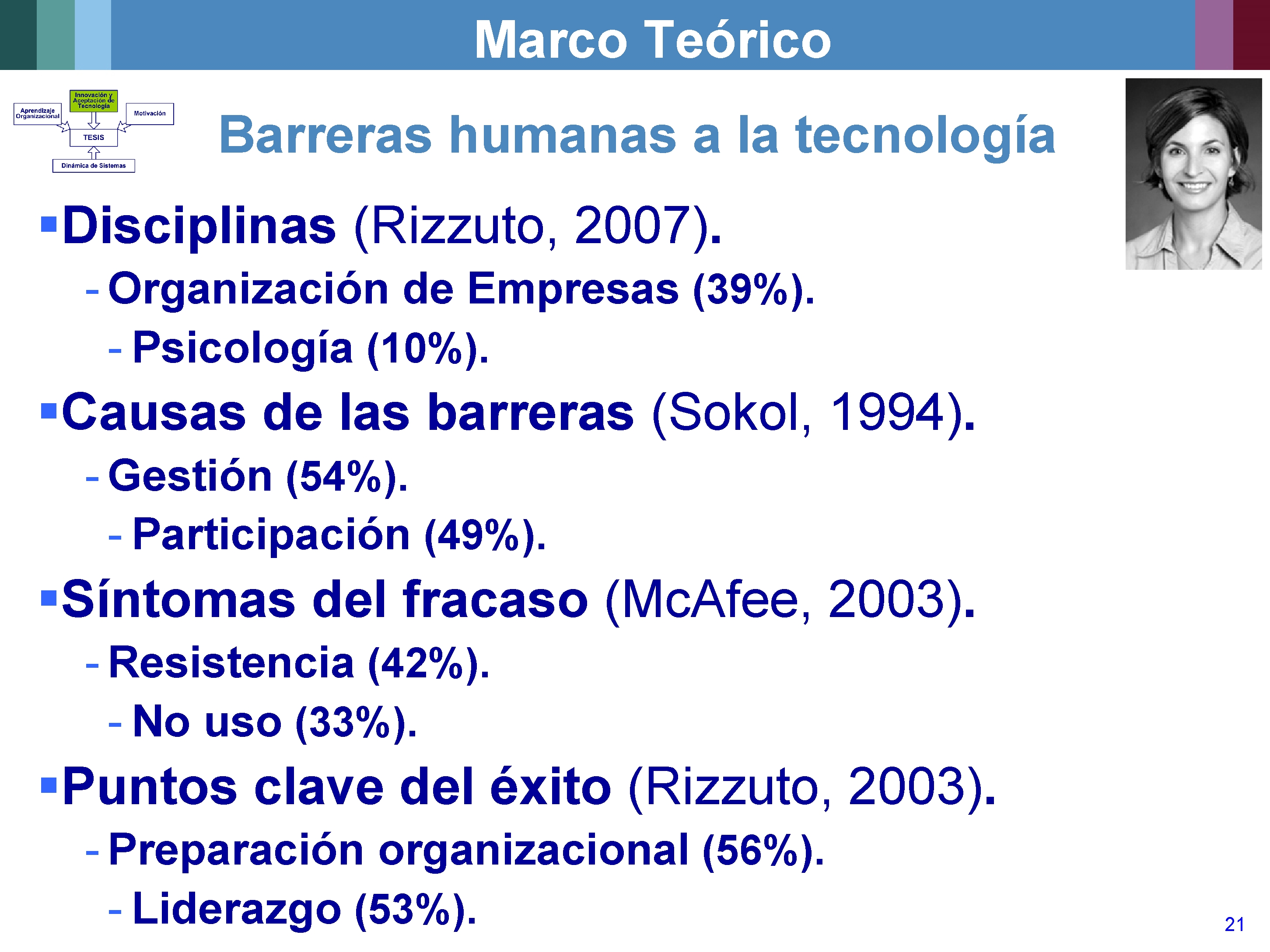 Marco Teórico Barreras humanas a la tecnología §Disciplinas (Rizzuto, 2007). - Organización de Empresas
