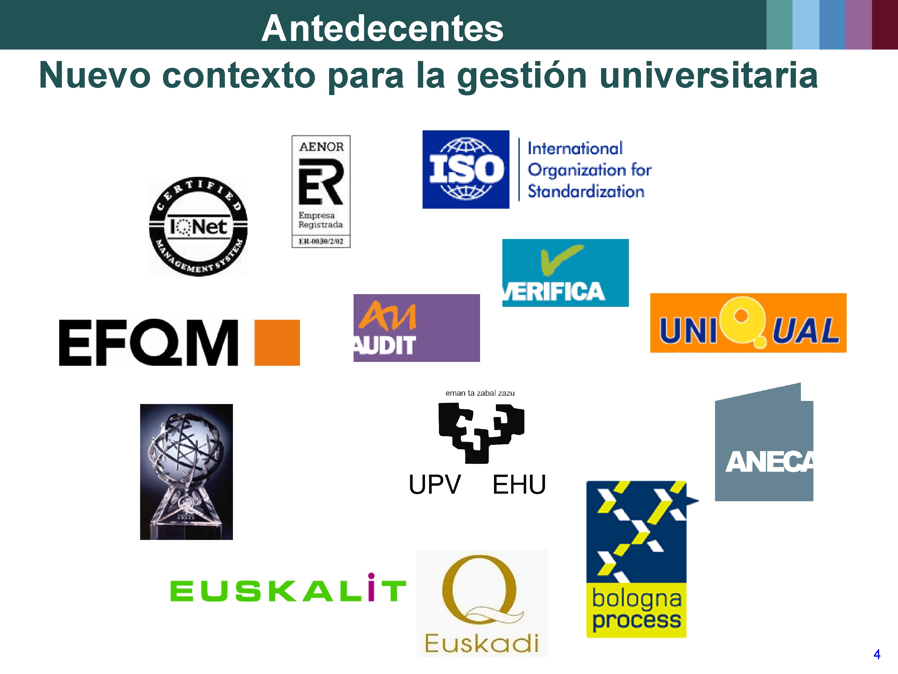 Antedecentes Nuevo contexto para la gestión universitaria 4 