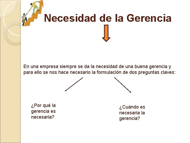 Necesidad de la Gerencia En una empresa siempre se da la necesidad de una