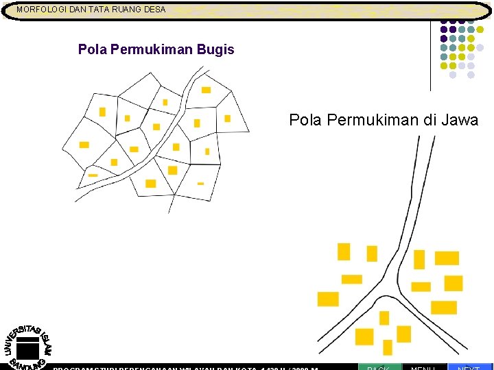 MORFOLOGI DAN TATA RUANG DESA MORFOLOGI DAN TATA RUANG Pengantar Proses Perencanaan Pola Permukiman