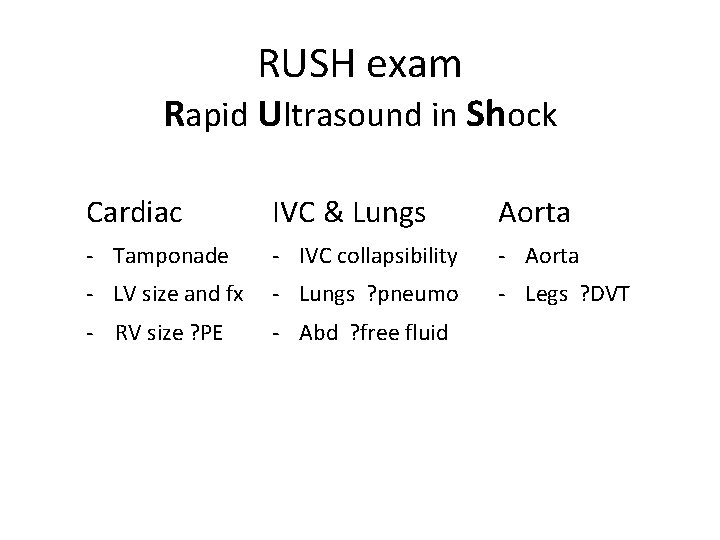 RUSH exam Rapid Ultrasound in Shock Cardiac IVC & Lungs Aorta - Tamponade -