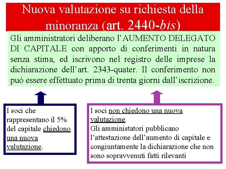 Nuova valutazione su richiesta della minoranza (art. 2440 -bis) Gli amministratori deliberano l’AUMENTO DELEGATO