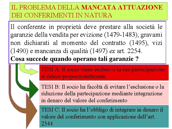 IL PROBLEMA DELLA MANCATA ATTUAZIONE DEI CONFERIMENTI IN NATURA Il conferente in proprietà deve