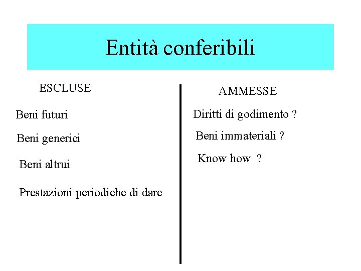 Entità conferibili ESCLUSE AMMESSE Beni futuri Diritti di godimento ? Beni generici Beni immateriali