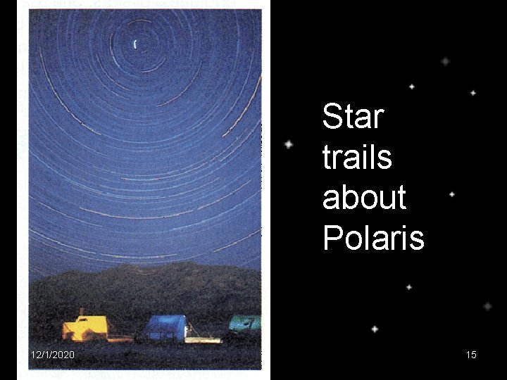 Star trails about Polaris 12/1/2020 15 