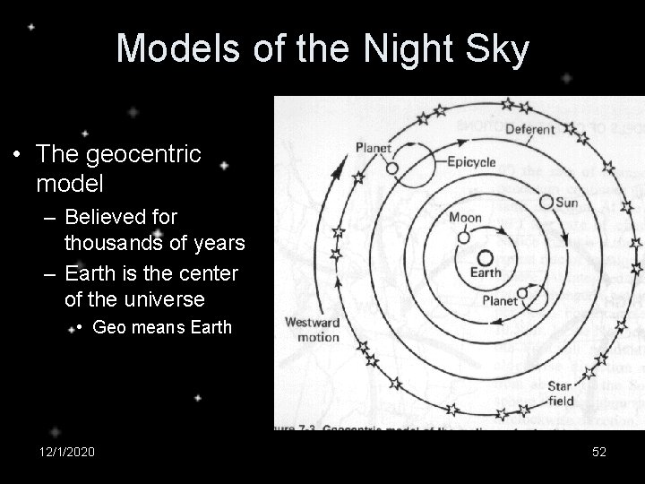 Models of the Night Sky • The geocentric model – Believed for thousands of