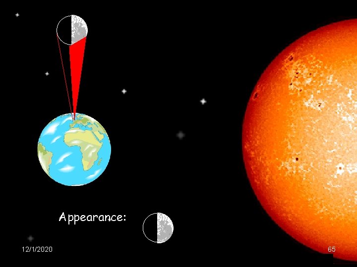 Appearance: 12/1/2020 65 