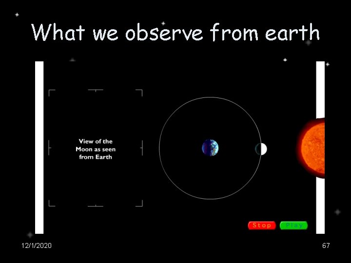 What we observe from earth 12/1/2020 67 