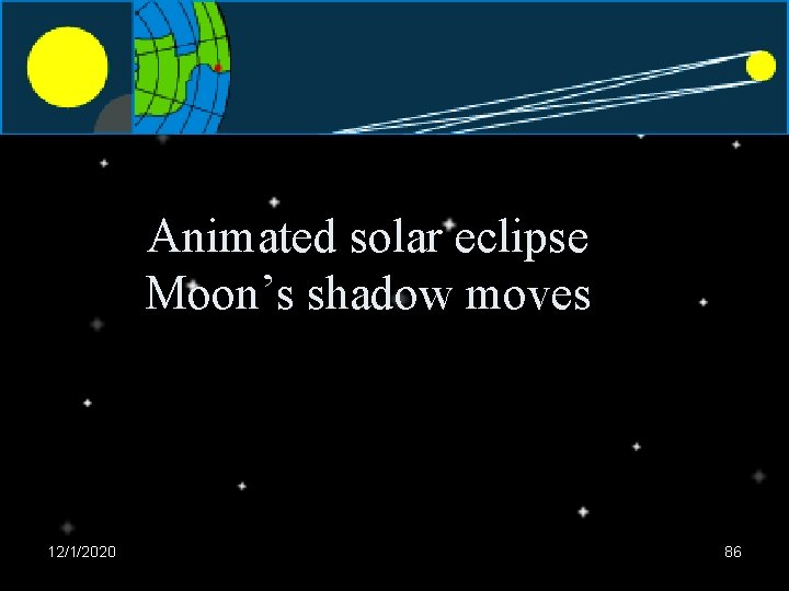 Animated solar eclipse Moon’s shadow moves 12/1/2020 86 