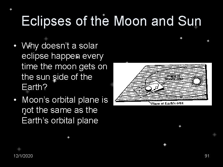 Eclipses of the Moon and Sun • Why doesn’t a solar eclipse happen every