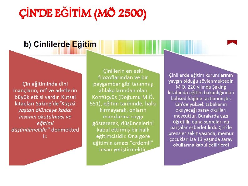 ÇİN'DE EĞİTİM (MÖ 2500) 