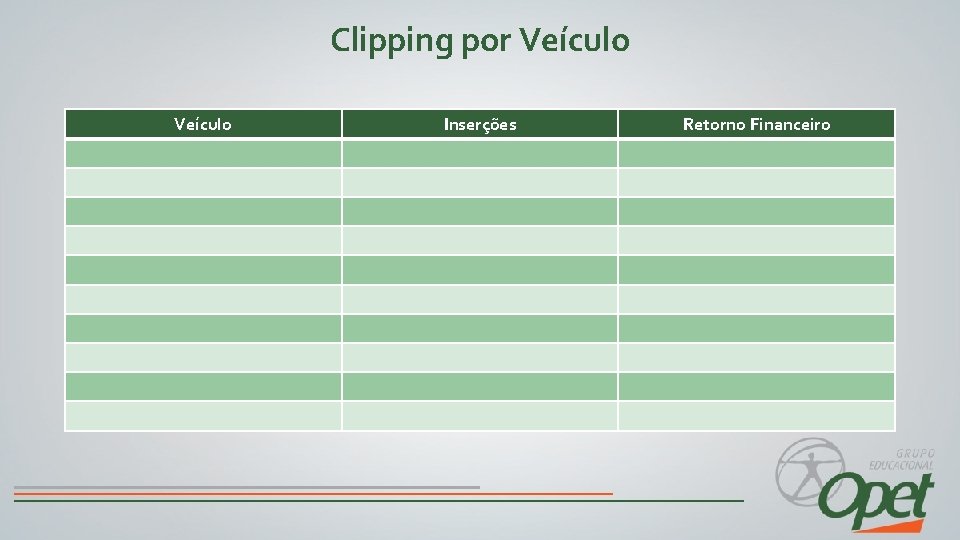 Clipping por Veículo Inserções Retorno Financeiro 