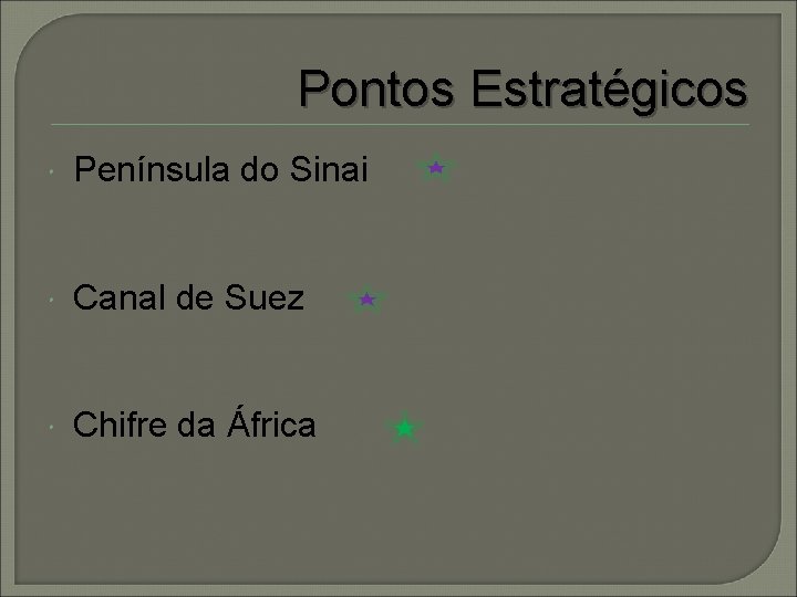 Pontos Estratégicos Península do Sinai Canal de Suez Chifre da África 