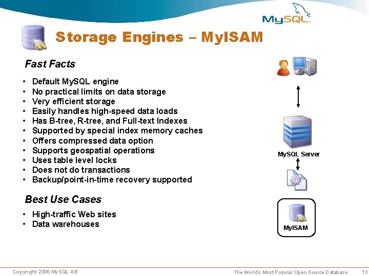 Storage Engines – My. ISAM Fast Facts • • • Default My. SQL engine Storage Engines – My. ISAM Fast Facts • • • Default My. SQL engine