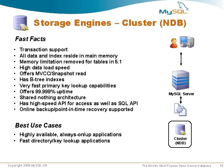 Storage Engines – Cluster (NDB) Fast Facts • • • Transaction support All data Storage Engines – Cluster (NDB) Fast Facts • • • Transaction support All data