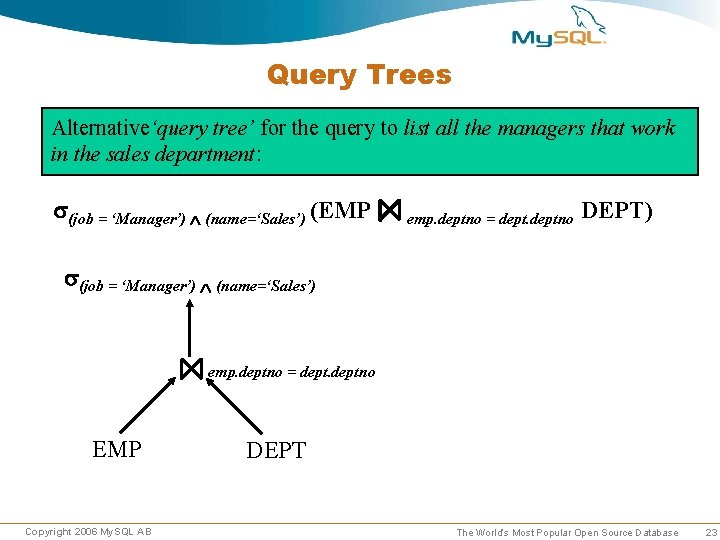 Query Trees Alternative‘query tree’ for the query to list all the managers that work Query Trees Alternative‘query tree’ for the query to list all the managers that work