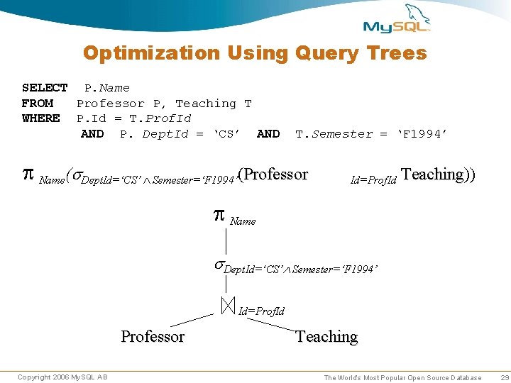 Optimization Using Query Trees SELECT P. Name FROM Professor P, Teaching T WHERE P. Optimization Using Query Trees SELECT P. Name FROM Professor P, Teaching T WHERE P.