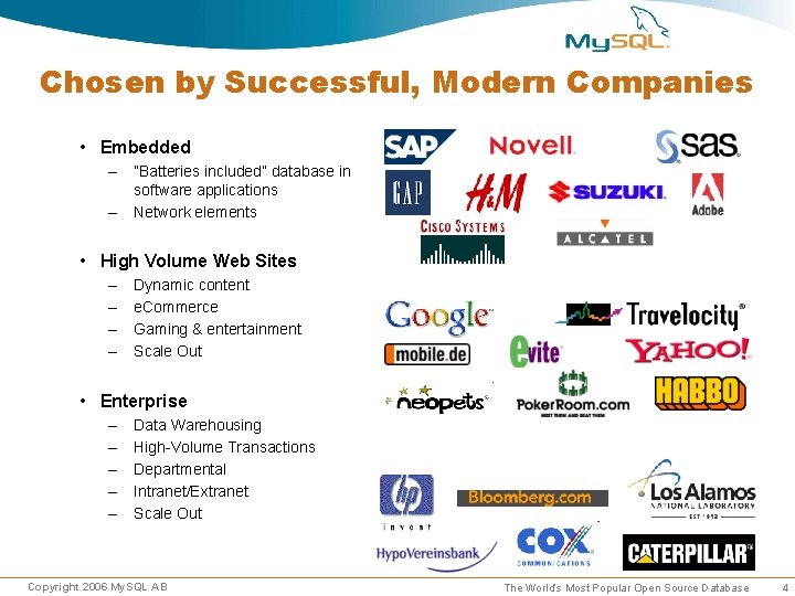 Chosen by Successful, Modern Companies • Embedded – – ”Batteries included” database in software Chosen by Successful, Modern Companies • Embedded – – ”Batteries included” database in software
