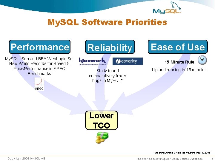My. SQL Software Priorities Performance My. SQL, Sun and BEA Web. Logic Set New My. SQL Software Priorities Performance My. SQL, Sun and BEA Web. Logic Set New