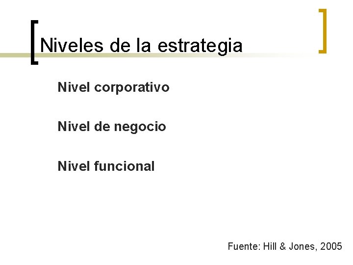 Niveles de la estrategia Nivel corporativo Nivel de negocio Nivel funcional Fuente: Hill &