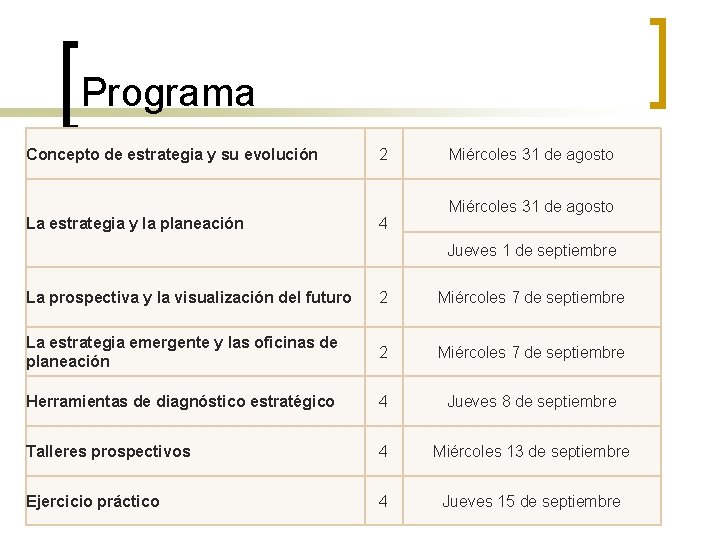 Programa Concepto de estrategia y su evolución La estrategia y la planeación 2 4