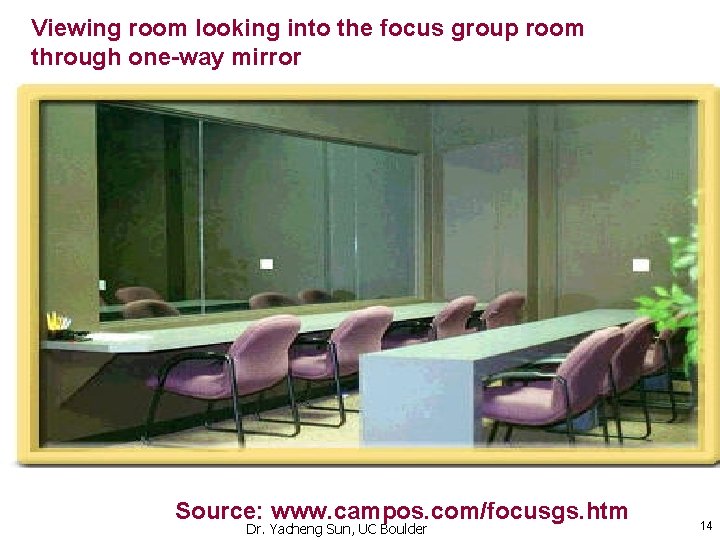 Viewing room looking into the focus group room through one-way mirror Source: www. campos. Viewing room looking into the focus group room through one-way mirror Source: www. campos.