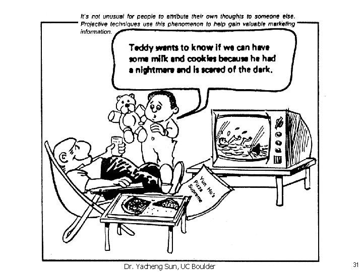 Dr. Yacheng Sun, UC Boulder 31 Dr. Yacheng Sun, UC Boulder 31