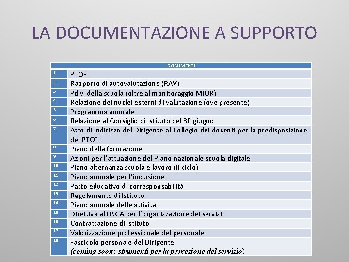 LA DOCUMENTAZIONE A SUPPORTO DOCUMENTI 1 2 3 4 5 6 7 8 9