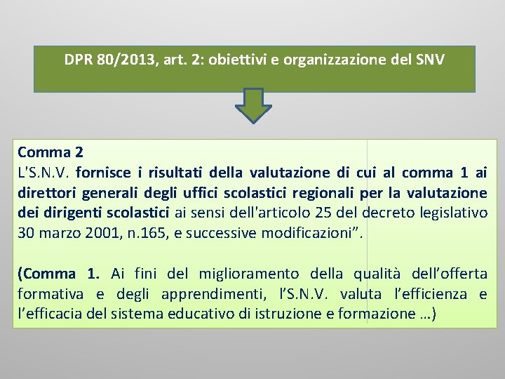 DPR 80/2013, art. 2: obiettivi e organizzazione del SNV Comma 2 L'S. N. V.