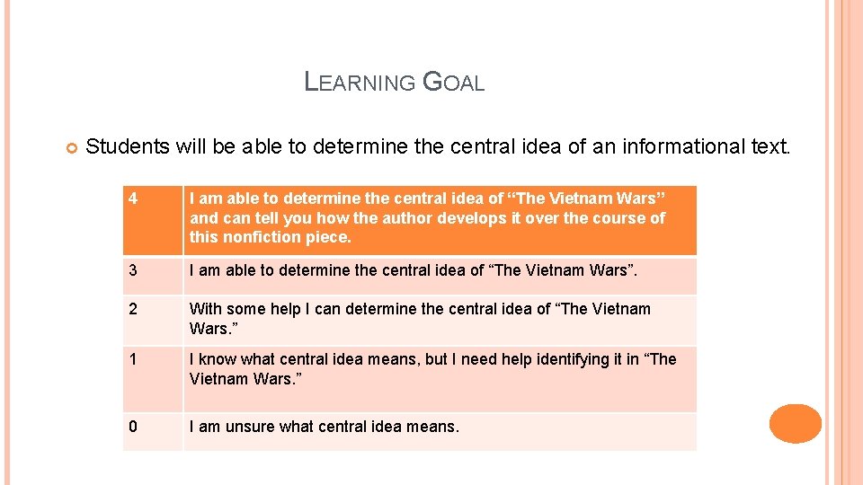 LEARNING GOAL Students will be able to determine the central idea of an informational
