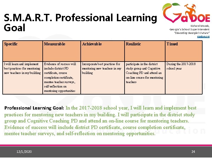 S. M. A. R. T. Professional Learning Goal Specific Measurable I will learn and