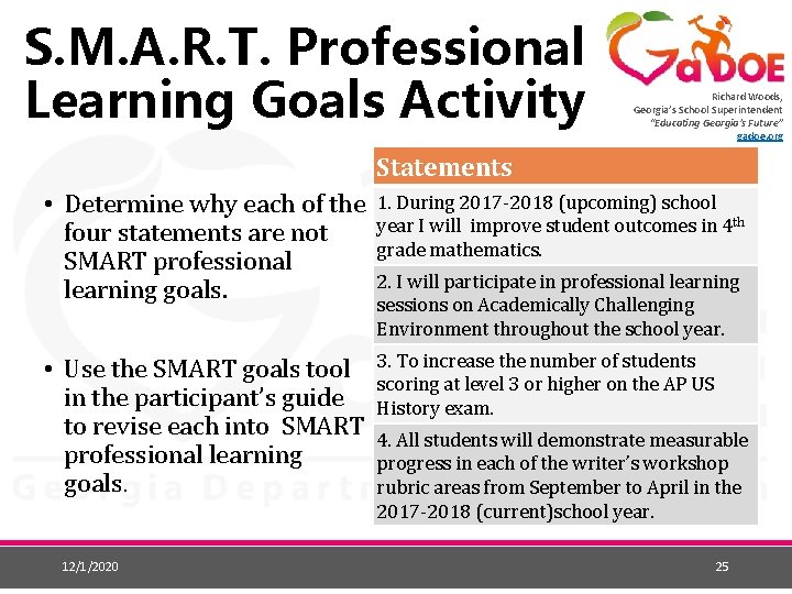 S. M. A. R. T. Professional Learning Goals Activity Richard Woods, Georgia’s School Superintendent