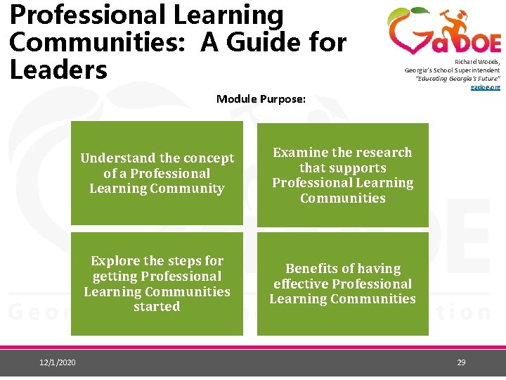 Professional Learning Communities: A Guide for Leaders Module Purpose: 12/1/2020 Richard Woods, Georgia’s School